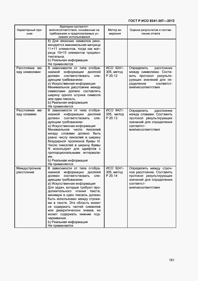 Страница 166 ГОСТ Р ИСО 9241-307-2012