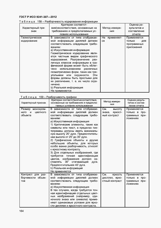 Страница 169 ГОСТ Р ИСО 9241-307-2012