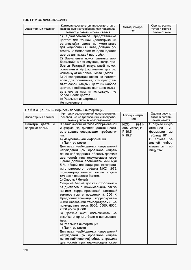Страница 171 ГОСТ Р ИСО 9241-307-2012
