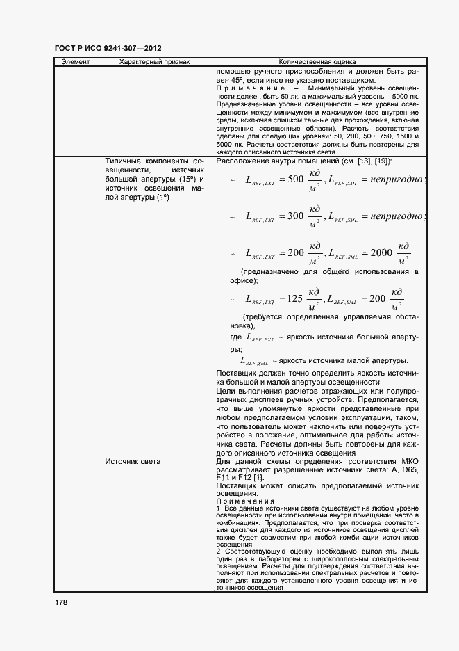 Страница 183 ГОСТ Р ИСО 9241-307-2012