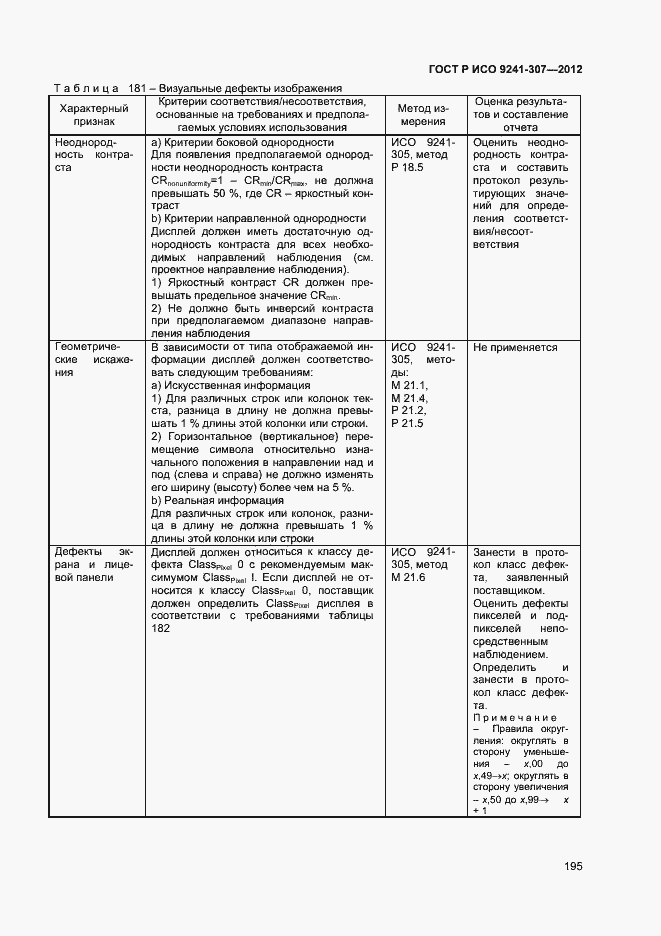 Страница 200 ГОСТ Р ИСО 9241-307-2012