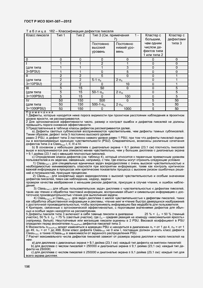 Страница 201 ГОСТ Р ИСО 9241-307-2012