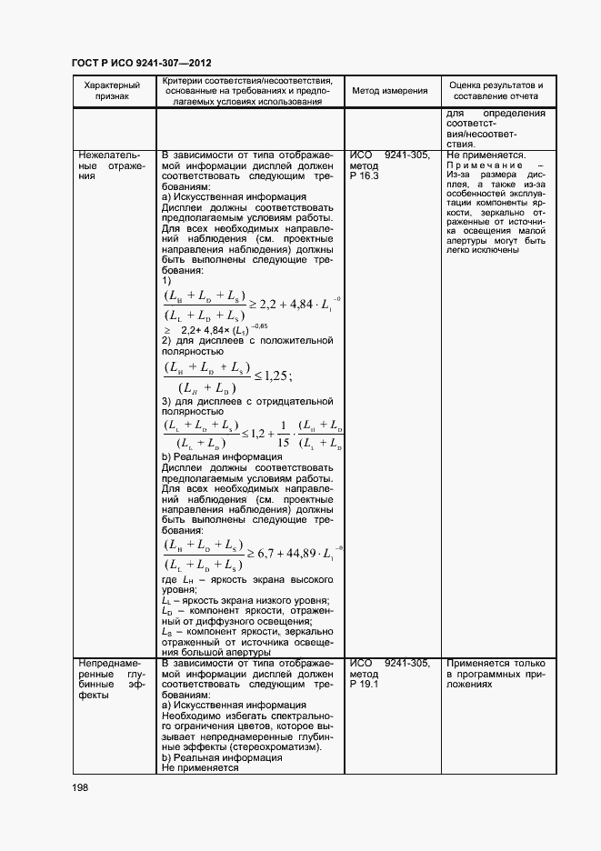 Страница 203 ГОСТ Р ИСО 9241-307-2012