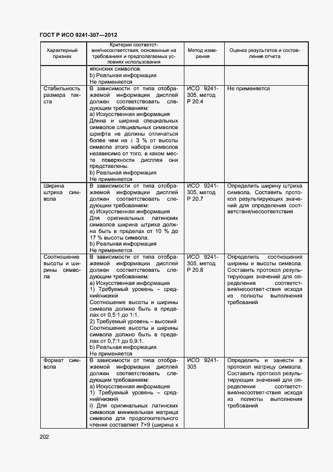 Страница 207 ГОСТ Р ИСО 9241-307-2012