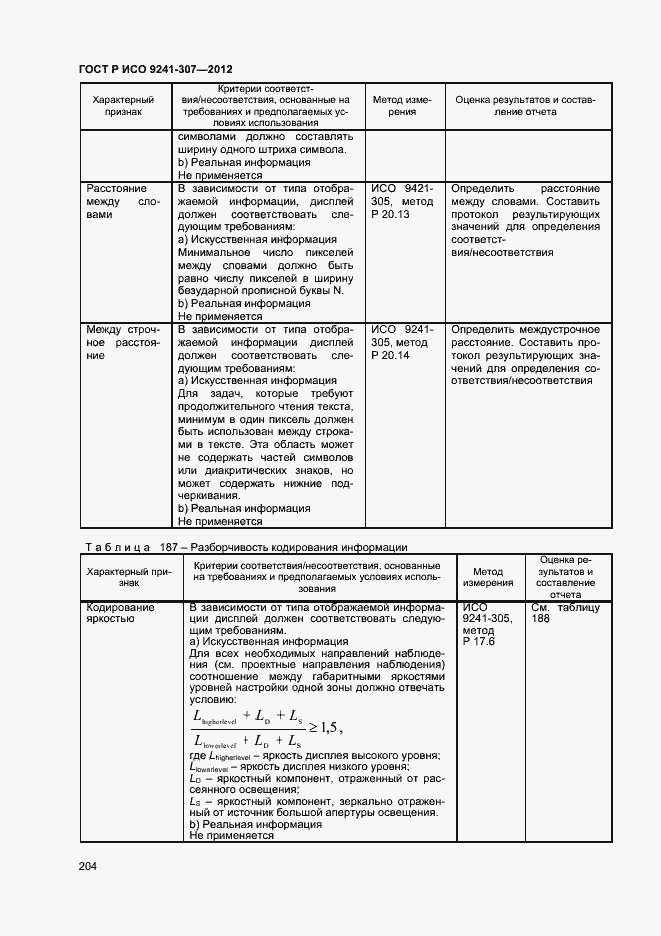 Страница 209 ГОСТ Р ИСО 9241-307-2012