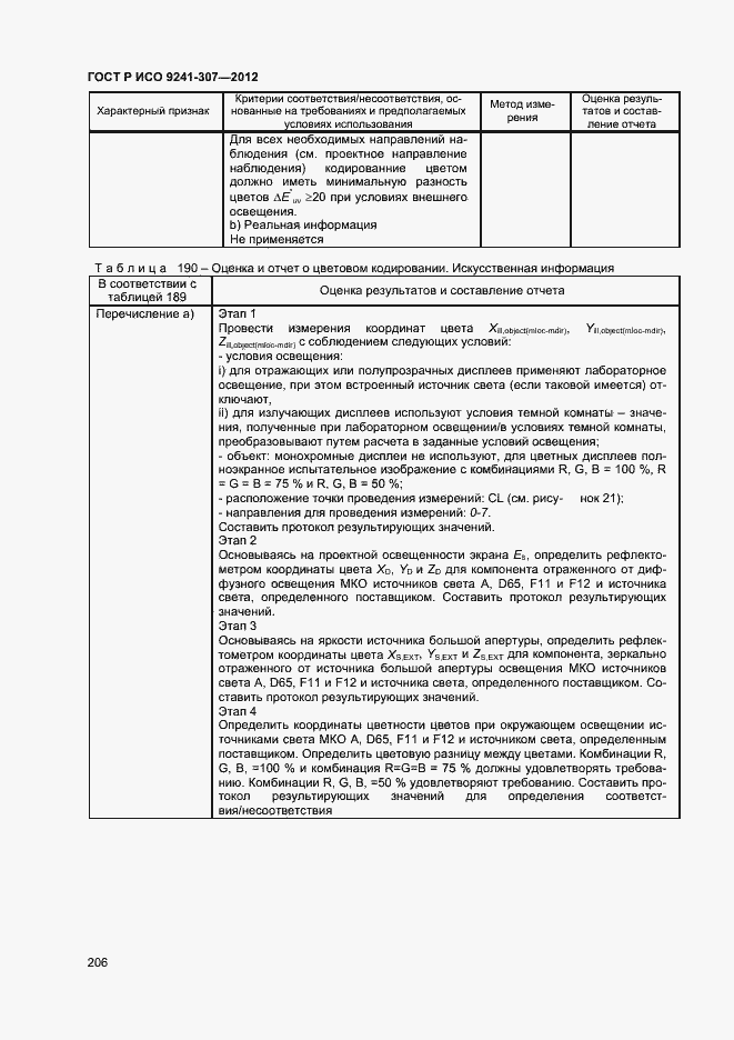 Страница 211 ГОСТ Р ИСО 9241-307-2012