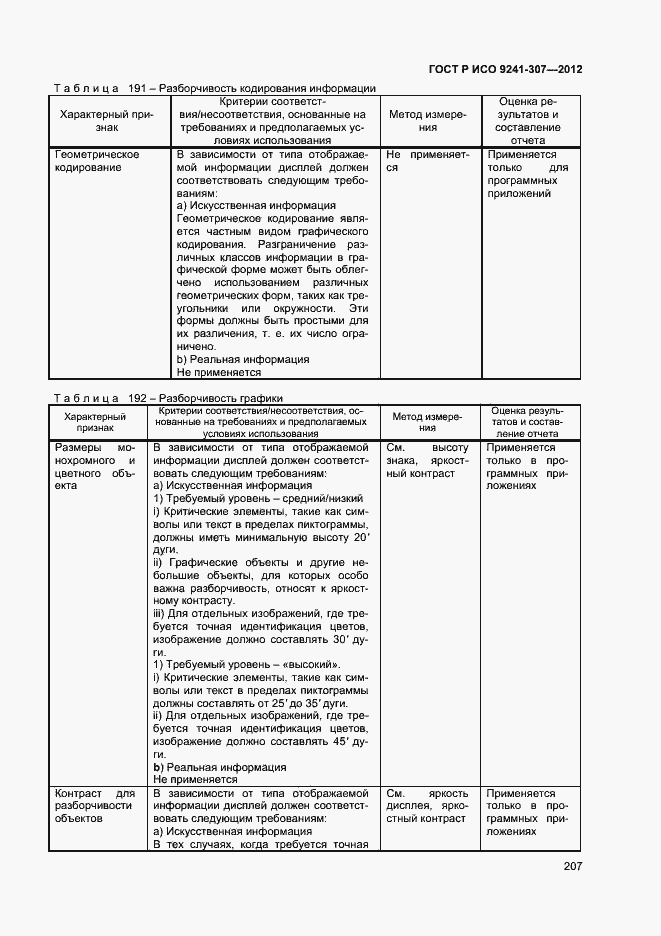 Страница 212 ГОСТ Р ИСО 9241-307-2012