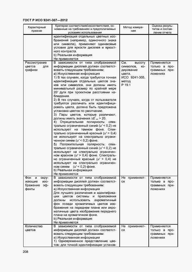 Страница 213 ГОСТ Р ИСО 9241-307-2012
