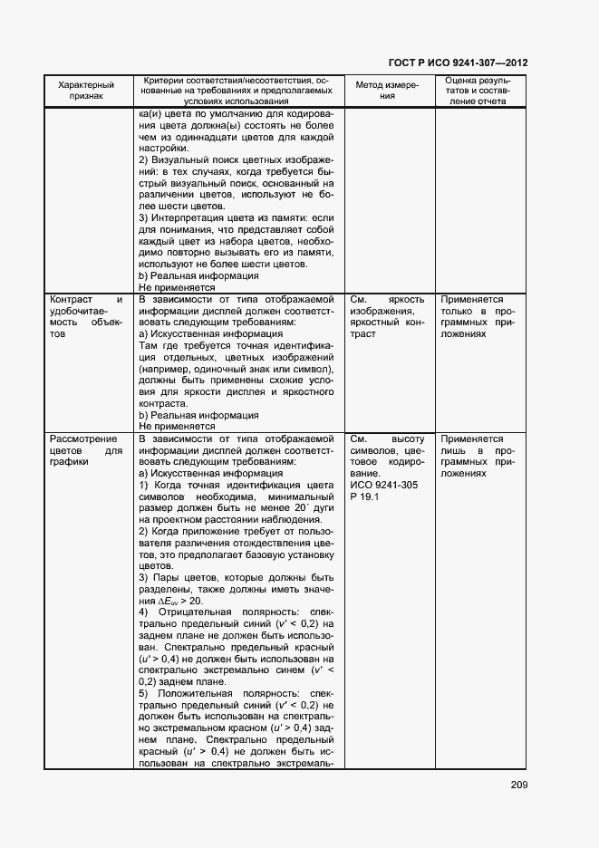 Страница 214 ГОСТ Р ИСО 9241-307-2012