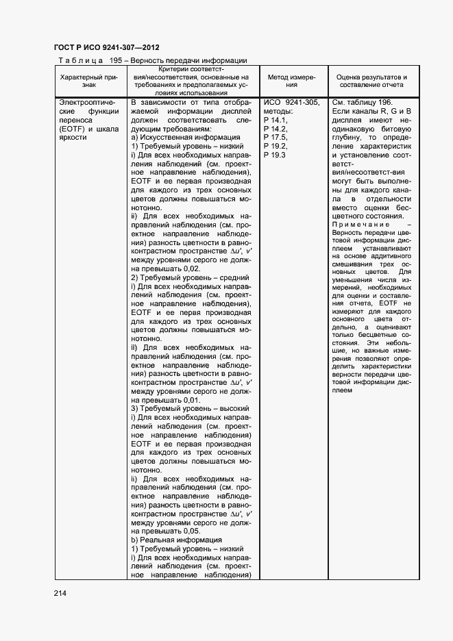Страница 219 ГОСТ Р ИСО 9241-307-2012