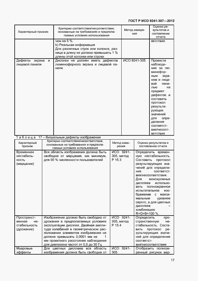 Страница 22 ГОСТ Р ИСО 9241-307-2012