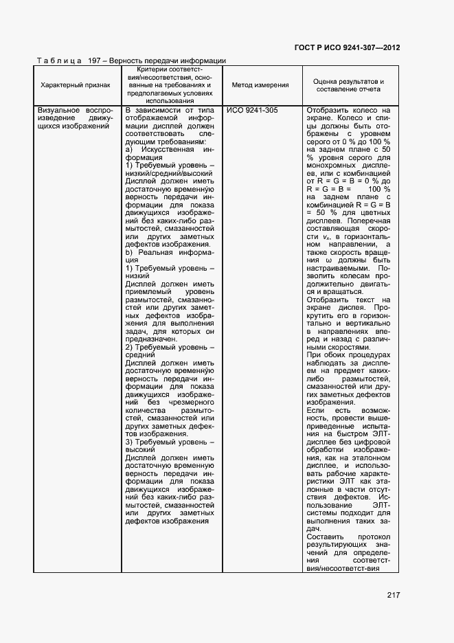 Страница 222 ГОСТ Р ИСО 9241-307-2012