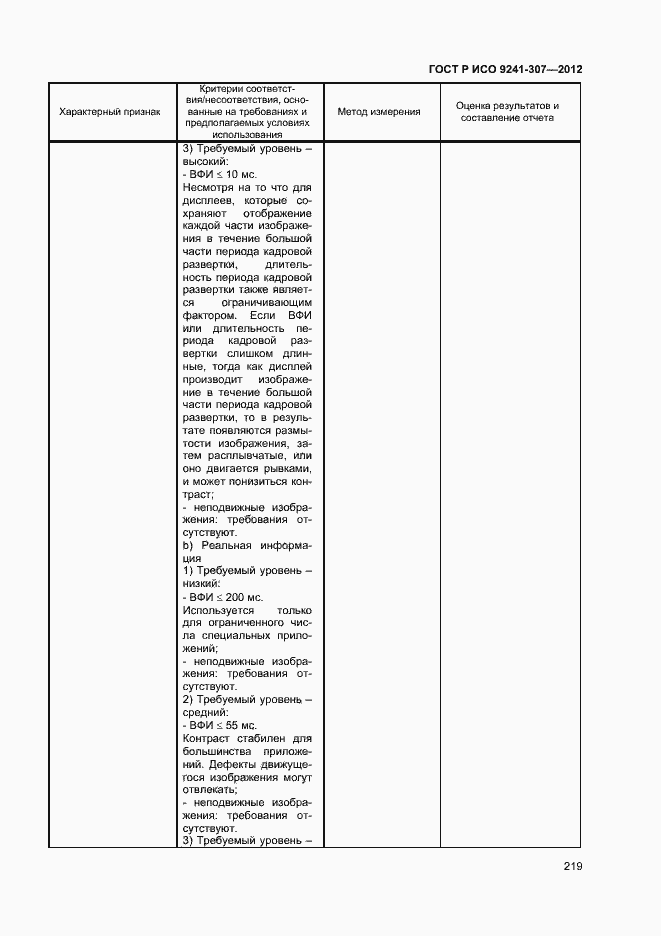 Страница 224 ГОСТ Р ИСО 9241-307-2012