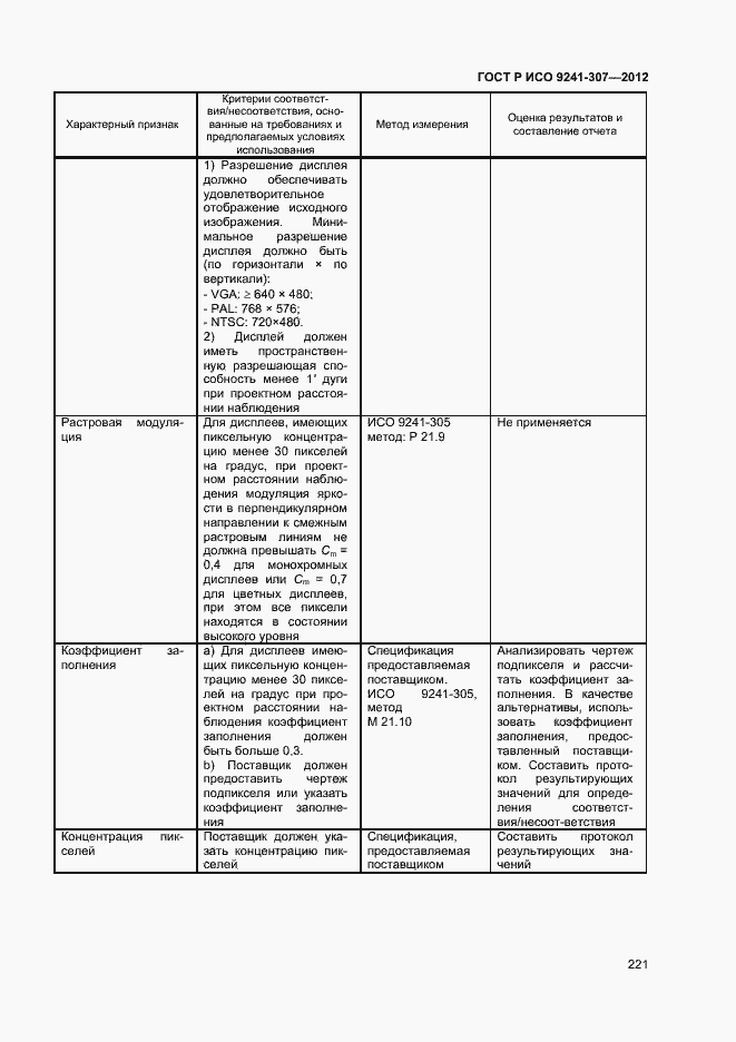 Страница 226 ГОСТ Р ИСО 9241-307-2012