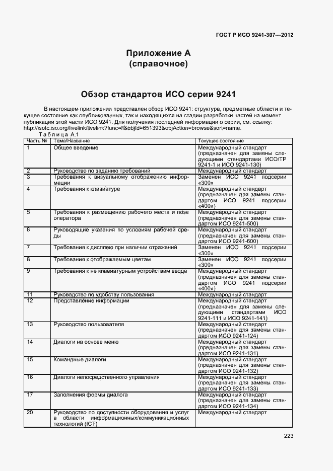 Страница 228 ГОСТ Р ИСО 9241-307-2012