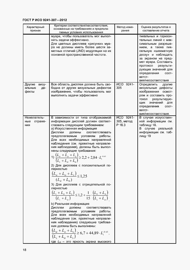 Страница 23 ГОСТ Р ИСО 9241-307-2012