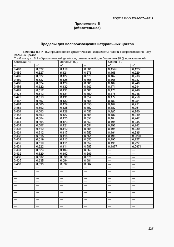 Страница 232 ГОСТ Р ИСО 9241-307-2012