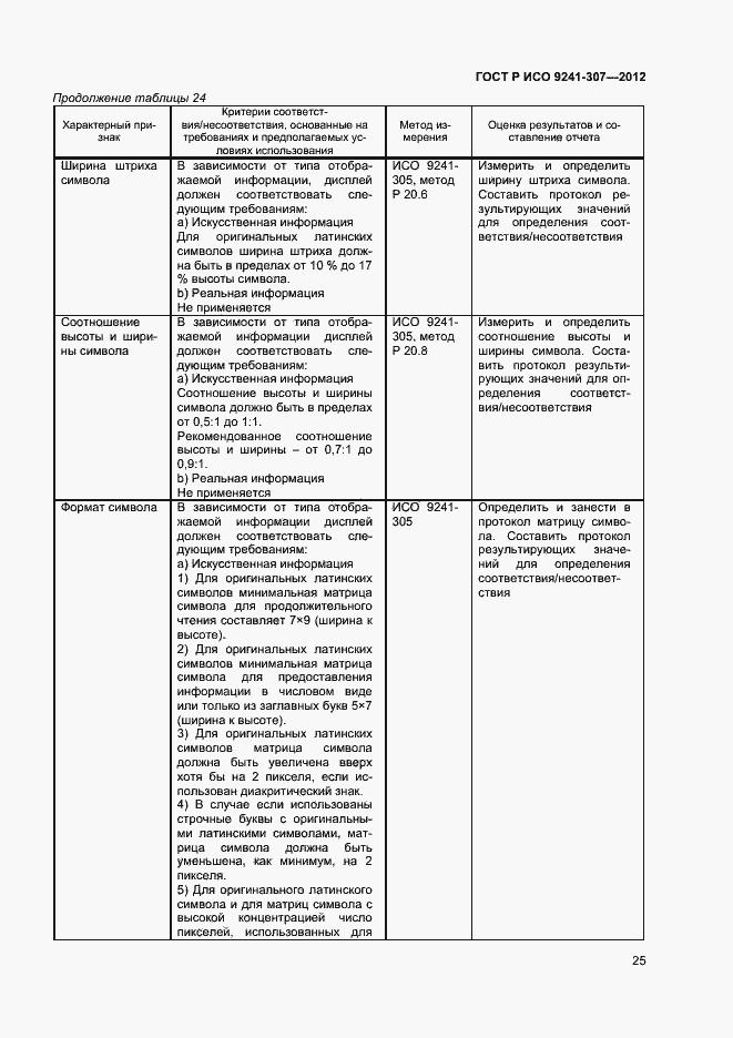 Страница 30 ГОСТ Р ИСО 9241-307-2012
