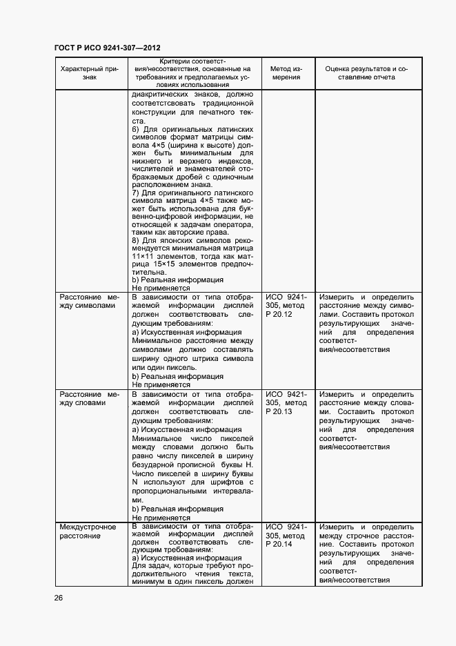 Страница 31 ГОСТ Р ИСО 9241-307-2012