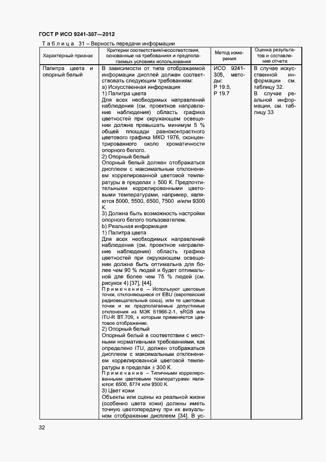 Страница 37 ГОСТ Р ИСО 9241-307-2012