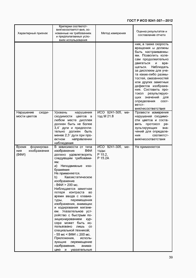Страница 44 ГОСТ Р ИСО 9241-307-2012