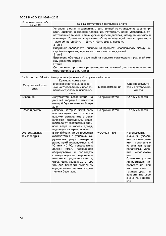 Страница 65 ГОСТ Р ИСО 9241-307-2012