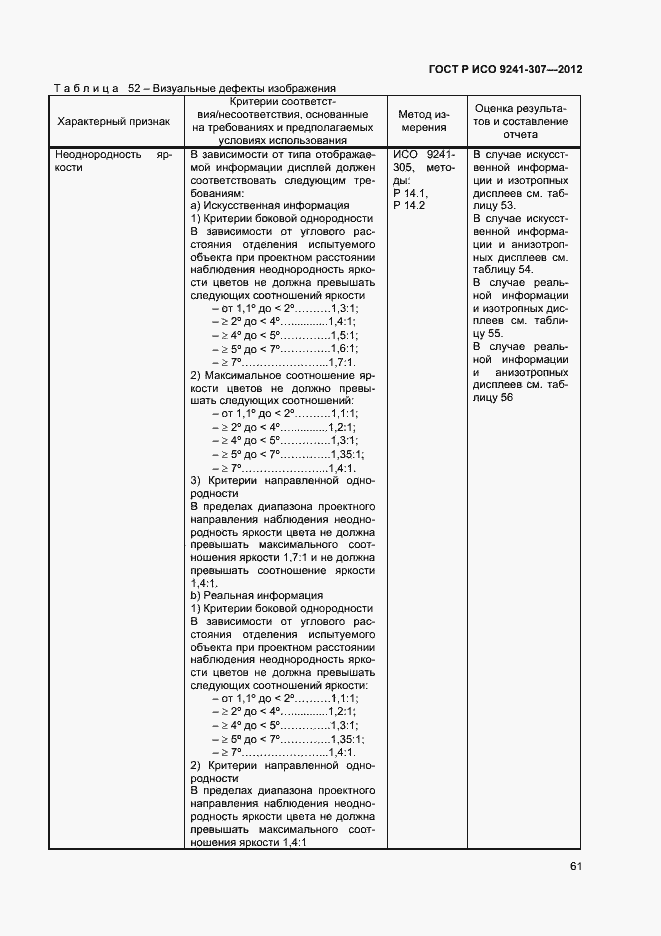 Страница 66 ГОСТ Р ИСО 9241-307-2012