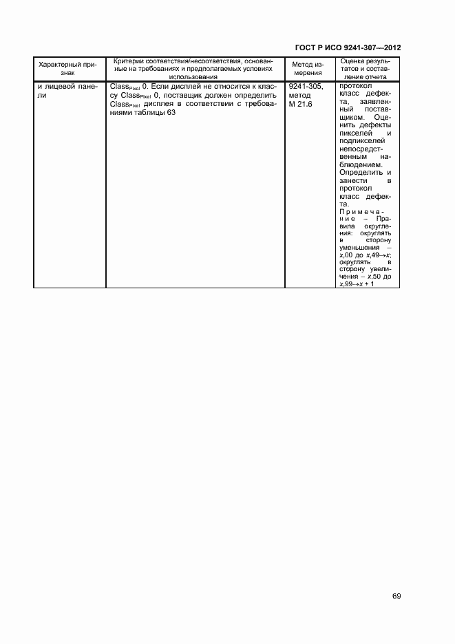 Страница 74 ГОСТ Р ИСО 9241-307-2012