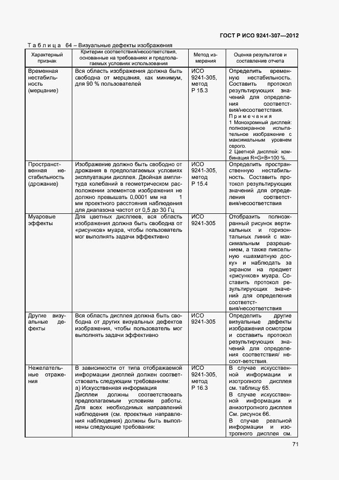 Страница 76 ГОСТ Р ИСО 9241-307-2012