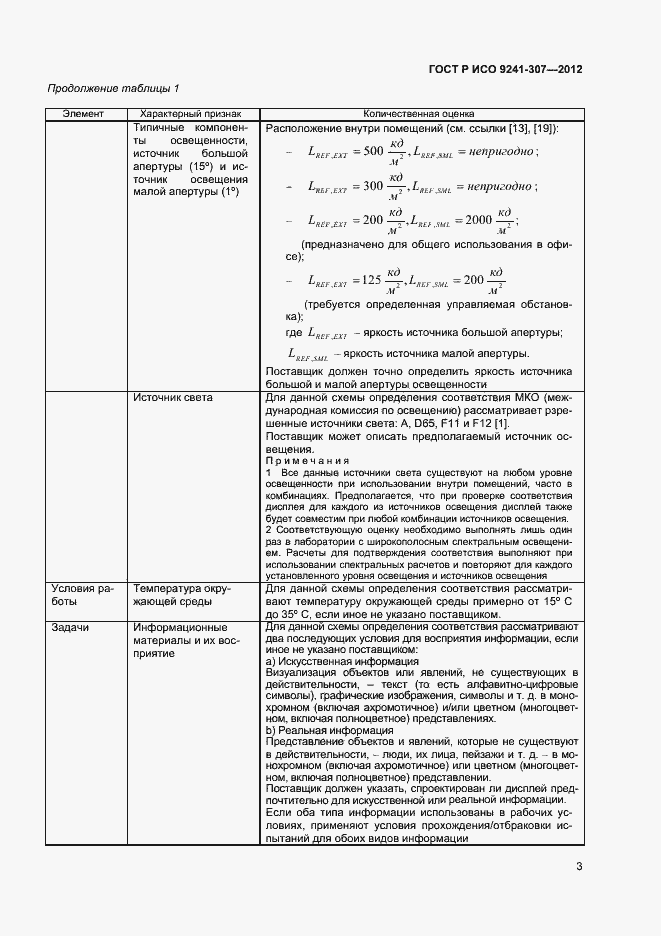 Страница 8 ГОСТ Р ИСО 9241-307-2012
