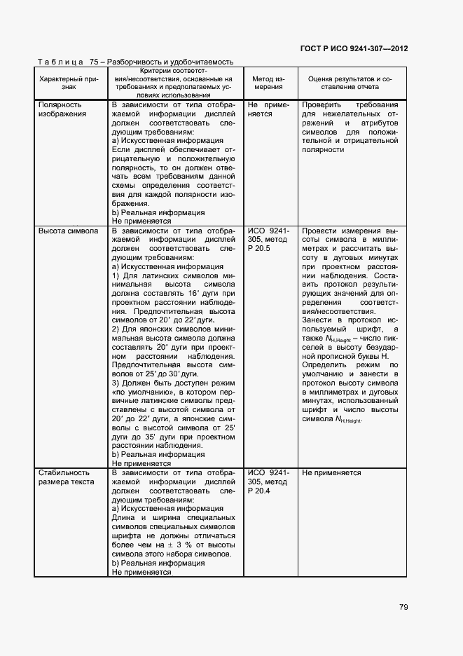Страница 84 ГОСТ Р ИСО 9241-307-2012