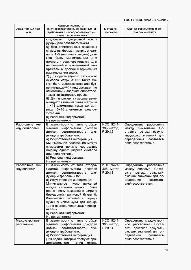 Страница 86 ГОСТ Р ИСО 9241-307-2012
