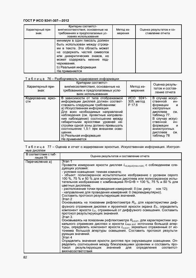 Страница 87 ГОСТ Р ИСО 9241-307-2012