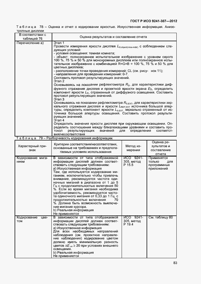 Страница 88 ГОСТ Р ИСО 9241-307-2012
