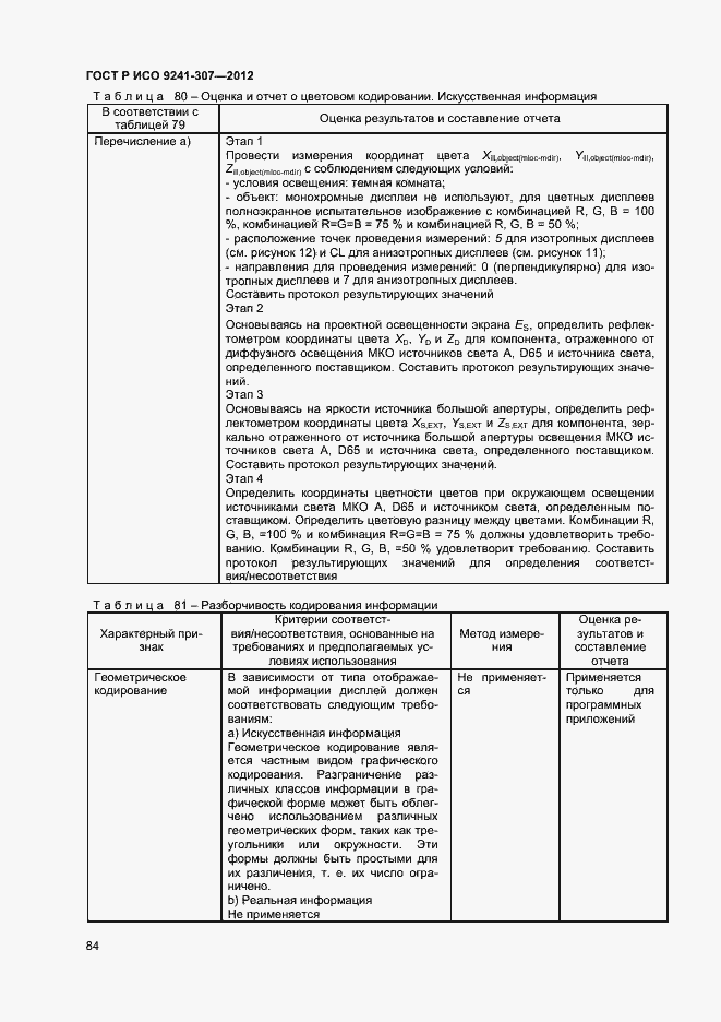 Страница 89 ГОСТ Р ИСО 9241-307-2012