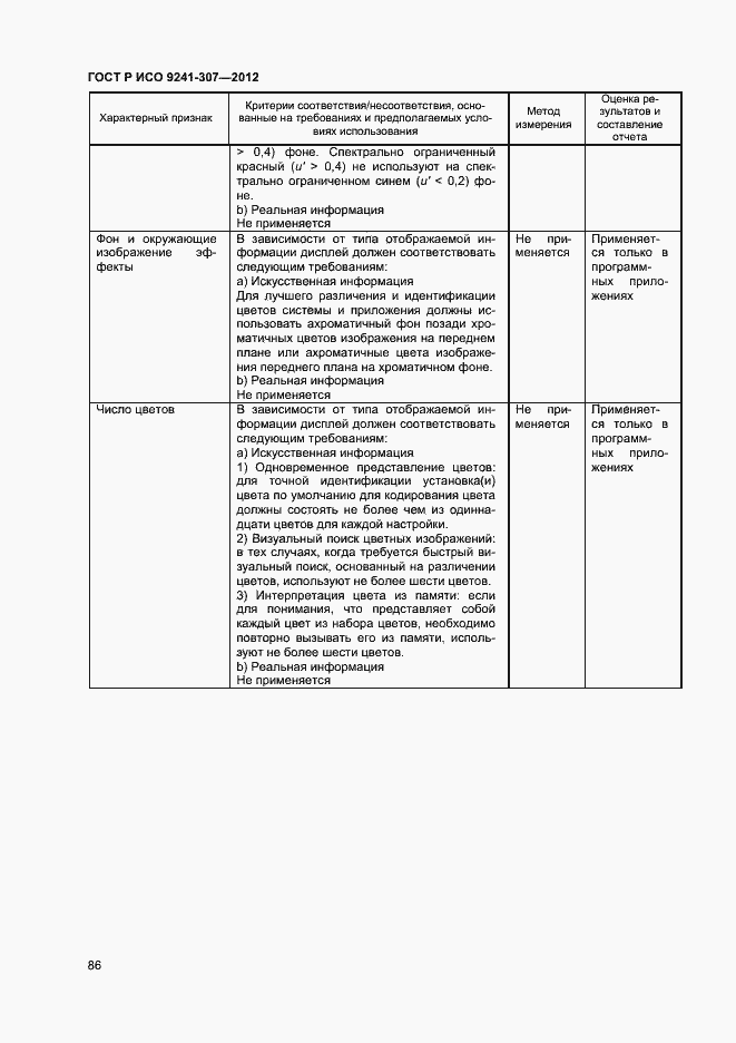 Страница 91 ГОСТ Р ИСО 9241-307-2012