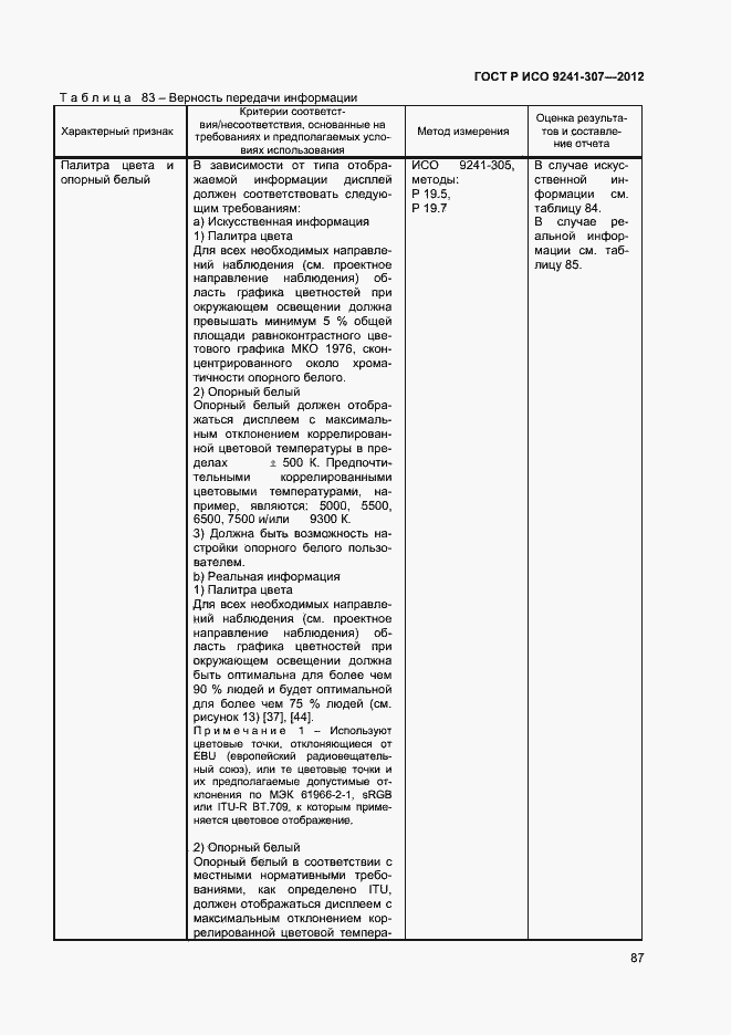 Страница 92 ГОСТ Р ИСО 9241-307-2012