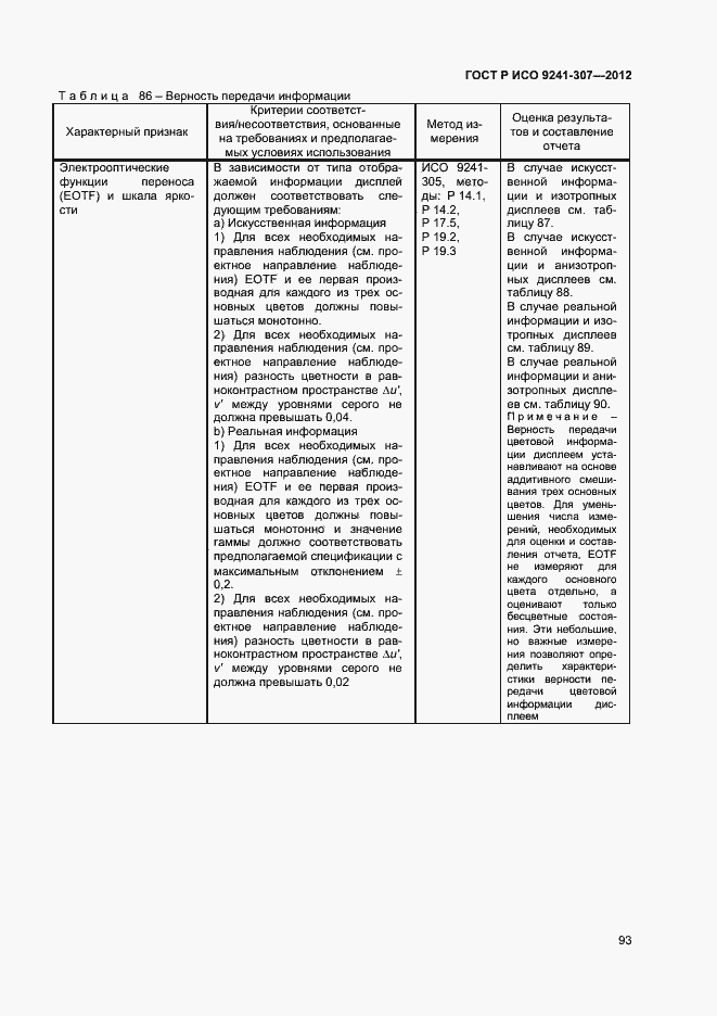 Страница 98 ГОСТ Р ИСО 9241-307-2012