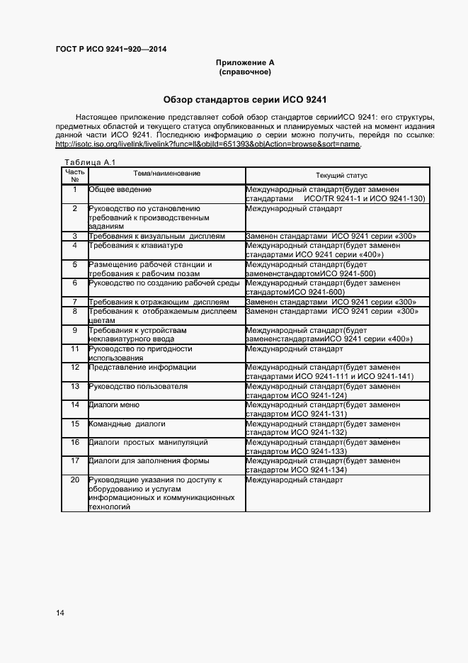 Страница 17 ГОСТ Р ИСО 9241-920-2014