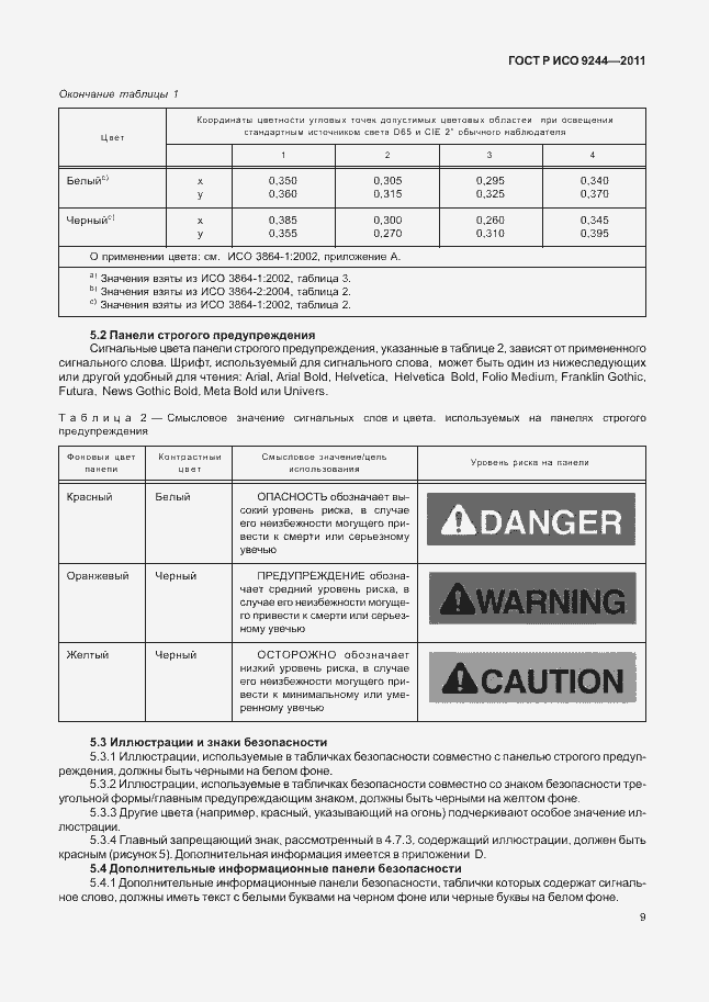 Страница 17 ГОСТ Р ИСО 9244-2011