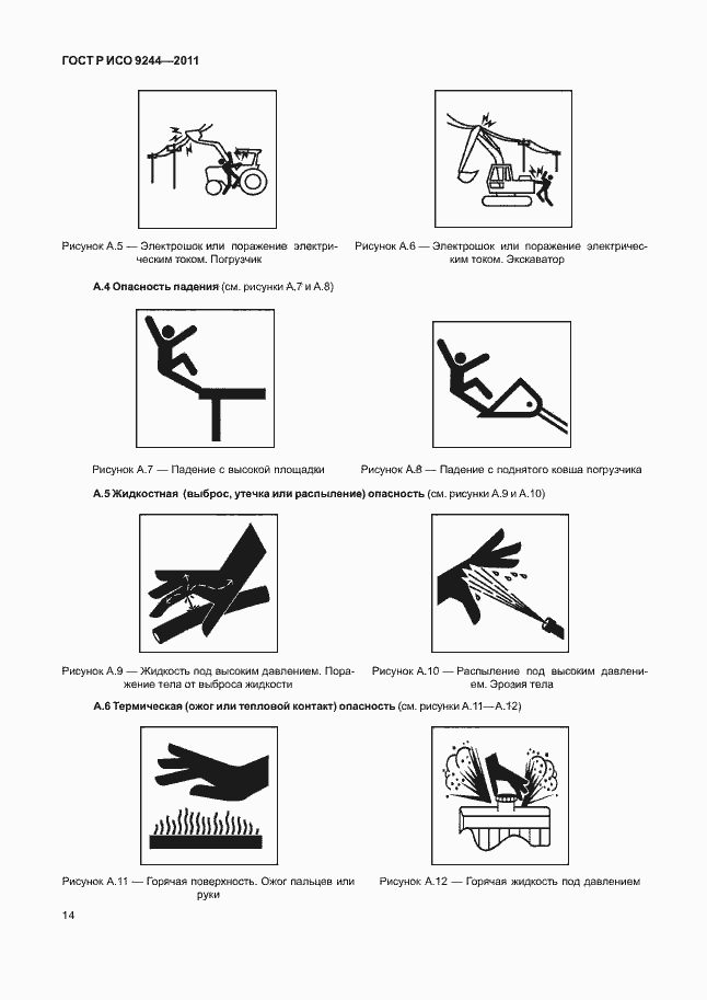 Страница 22 ГОСТ Р ИСО 9244-2011