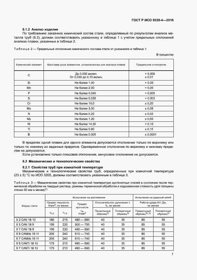 Страница 11 ГОСТ Р ИСО 9329-4-2010