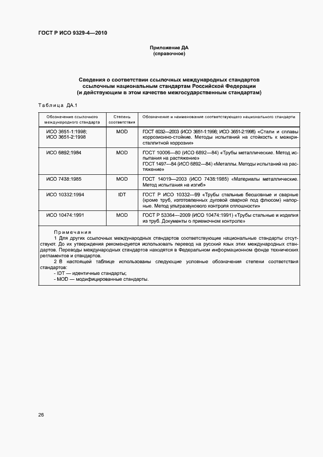 Страница 30 ГОСТ Р ИСО 9329-4-2010