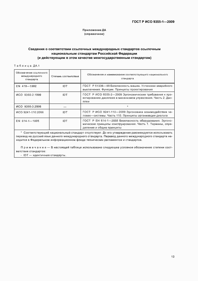 Страница 15 ГОСТ Р ИСО 9355-1-2009