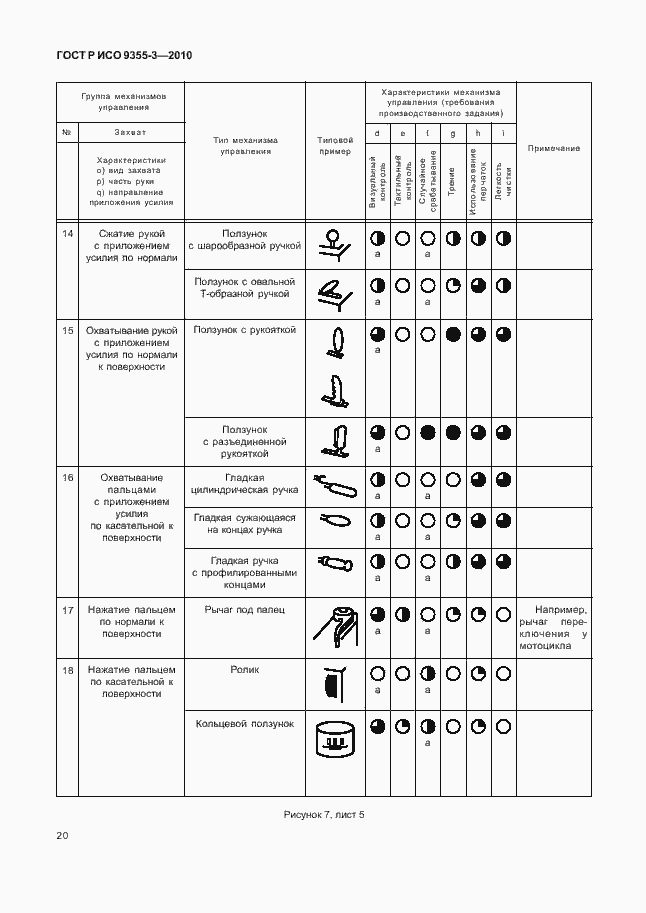 Страница 24 ГОСТ Р ИСО 9355-3-2010