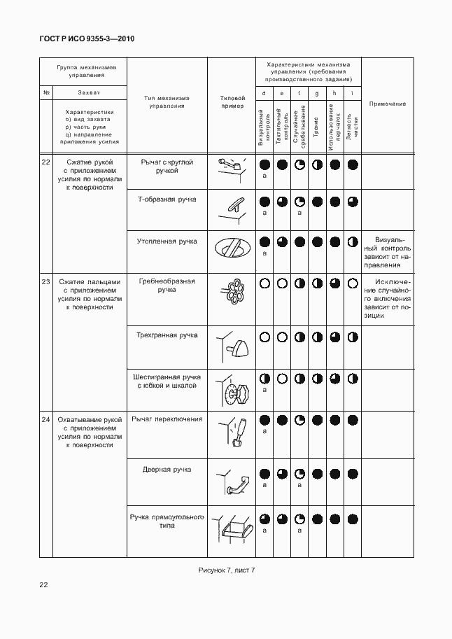 Страница 26 ГОСТ Р ИСО 9355-3-2010