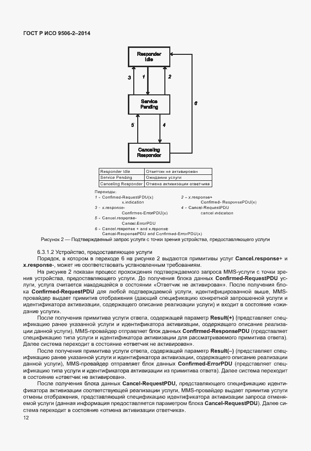 Страница 18 ГОСТ Р ИСО 9506-2-2014