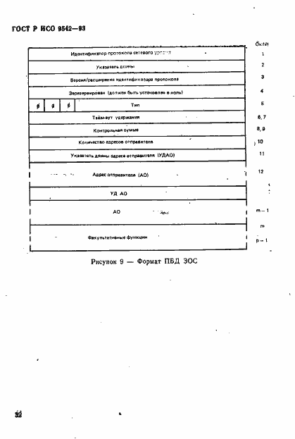 Страница 35 ГОСТ Р ИСО 9542-93