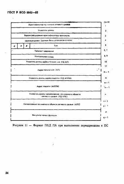 Страница 37 ГОСТ Р ИСО 9542-93