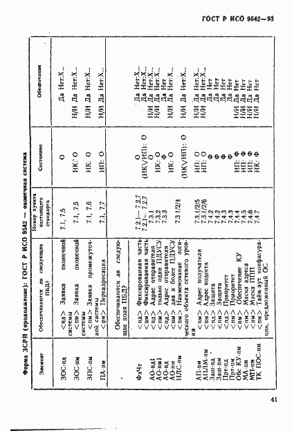 Страница 44 ГОСТ Р ИСО 9542-93